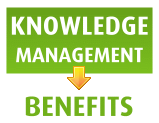 Knowledge Management Benefits